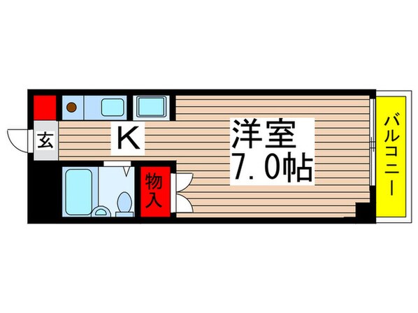 ＴＡＫＡＮＯビルの物件間取画像